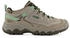 Keen Targhee IV WP