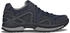 Lowa Gorgon GTX