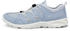Ecco Terracruise LT Breathru dustyblau