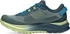Tecnica Spark S GTX Men