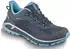 Meindl Power Walker Lady marine/azur