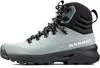 Mammut Outdoor-Schuhe