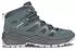 Lowa Sirkos Evo GTX Mid Women (320801) blau/navy