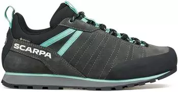 Scarpa Crux 2 GTX shark/aqua (Damen) (72054G-L-072)