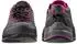 La Sportiva TX4 Evo GTX Women