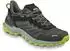 Meindl Jamaica GTX