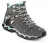 Meindl Respond Mid II GTX (Damen)