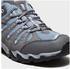 Meindl Respond Lady GTX graphite/sky