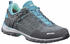 Meindl Ontario Lady GTX
