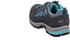 Meindl Journey Lady Pro GTX (5289) navy/turquoise