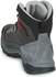 Asolo Cerium GV graphite/graphite
