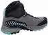 Scarpa Rush Trek GTX Women (63140G-L) mid grey aqua