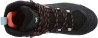 Mammut Sapuen High GTX Women black/dark frosty