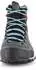 La Sportiva TXS GTX Women carbon/topaz