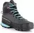 La Sportiva TXS GTX Women carbon/topaz