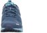 Meindl Power Walker Lady 2.0 (5551) jeans/aquamarin
