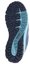 Meindl Power Walker Lady 2.0 (5551) jeans/aquamarin