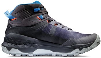 Mammut Sertig II Mid GTX Women dark titanium/light gentian – Der perfekte Begleiter für Ihre Outdoor-Abenteuer