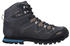 CMP Athunis Mid Wp (31Q4977)