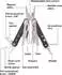 Nordic Pocket Saw Multitool 13