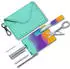 Victorinox Swiss Card Classic mit Card Case - Sydney Style (0.7100.E222)