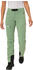 VAUDE Women's Badile Pants II willow green