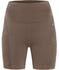 Fjällräven Abisko 6 Zoll Short Tights Women