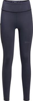 Jack Wolfskin Klintal Tights W graphite