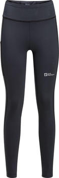 Jack Wolfskin Klintal Tights W