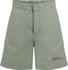 Jack Wolfskin SUN Shorts K