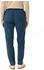 VAUDE Women's Mineo Winter Pants II