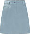 Jack Wolfskin Sonora Skort