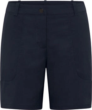 Jack Wolfskin Desert Shorts