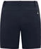 Jack Wolfskin Desert Shorts