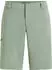 McKinley Cameron III Bermuda green smoke