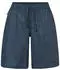 VAUDE Redmont IV Shorts Women dark sea
