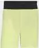 Adidas Terrex Xperior CLIMA365 Shorts Semi Frozen Lemon CM (KH0015)