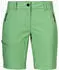 Schöffel Shorts Toblach2 Women (12408) sprint crisp