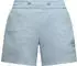 La Sportiva Sierra Rock Kletterhose kurz (Damen)