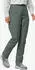 Jack Wolfskin Barrier Pant W