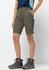 Jack Wolfskin Activate Track Shorts Women (1503703)