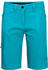 Jack Wolfskin Activate Track Shorts Women (1503703)