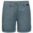 Jack Wolfskin Desert Shorts W