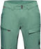 Mammut Men's Zinal Hybrid Shorts (1023-00920)