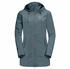 Jack Wolfskin Dakar Parka Women