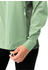 VAUDE Women's Neyland Wind Jacket