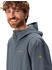 VAUDE Men's Neyland Jacket II