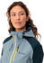 VAUDE Women's Elope Storm Jacket (45316) nordic blue