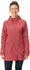 VAUDE Women's Skomer Parka II (45500) brick