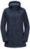 Jack Wolfskin Dakar Parka W (1112502) night blue 1033